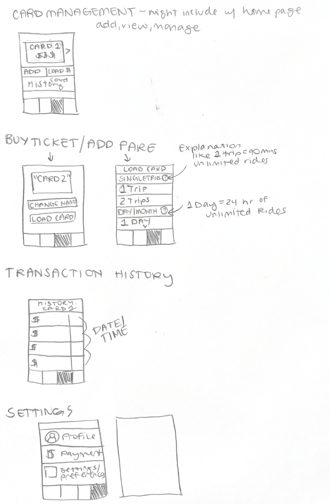 Sketches of ATH.ENA app screens